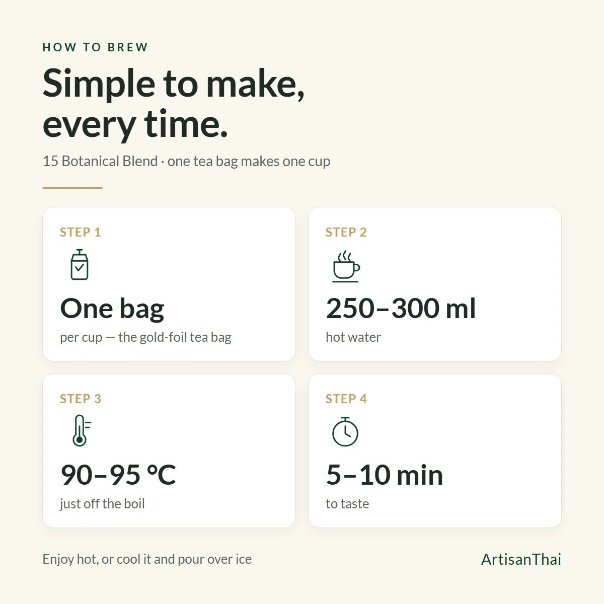 Thai Botanical Tea Bags | 15 Botanical Blend | Caffeine-Free | ArtisanThai 6 How to brew ArtisanThai Thai botanical tea bags: one tea bag per cup, 250β300 ml hot water at 90β95 Β°C, steep 5β10 minutes, hot or over ice