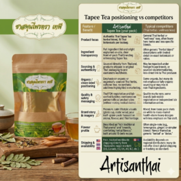 Tapee Tea – Premium Thai Herbal Tea | Buy Authentic Tapee Tea Online